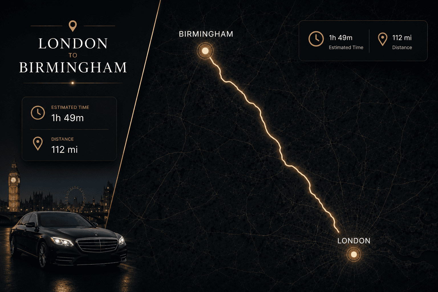 London → Birmingham city to city transfer