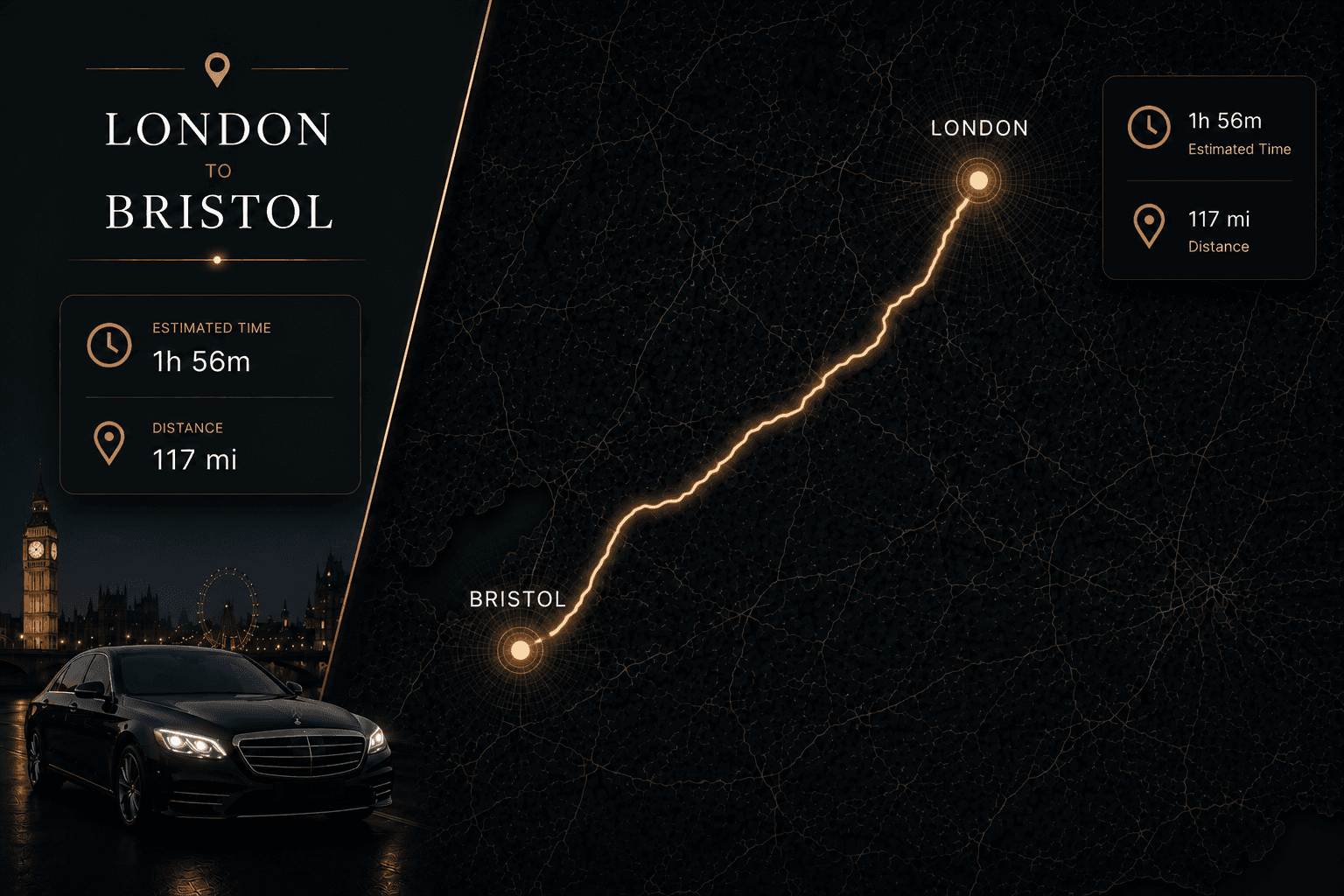 London → Bristol city to city transfer