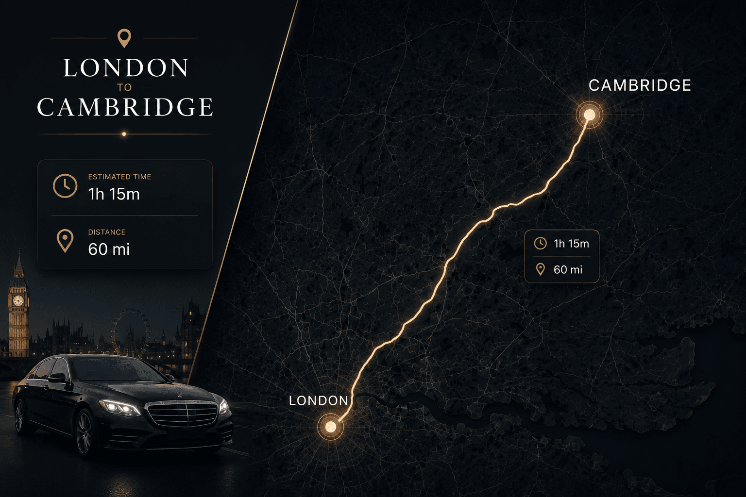 London → Cambridge city to city transfer