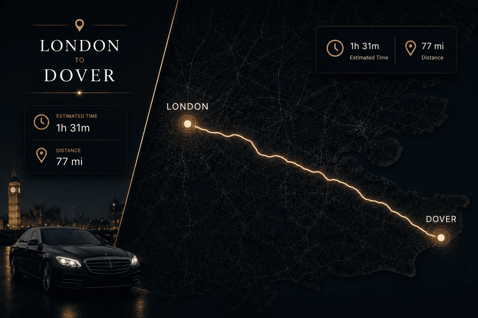 London → Dover city to city transfer